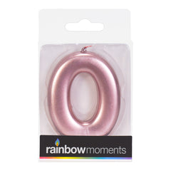 Rose Gold 3.25 inch Number Candles